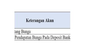 Bank Interest Adalah Jurnal