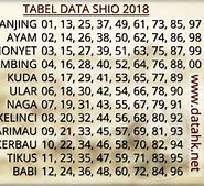 Dewi Dewi Togel