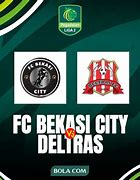 Persikota Tangerang Vs Fc Bekasi City Standings